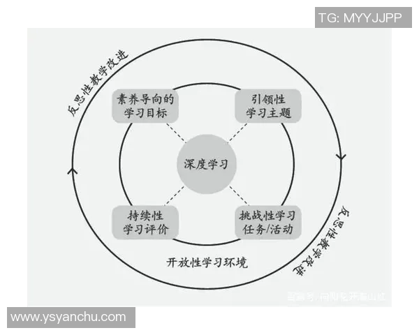 上海攀岩队进攻体系解析与攀岩战术的深度探讨 上海攀岩队进攻体系解析与攀岩战术的深度探讨