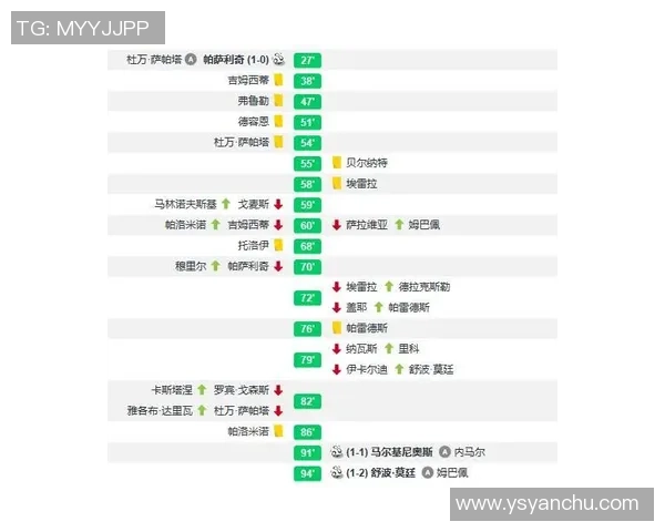 重庆篮球队与成都篮球队赛后复盘分析团队配合与战术执行的关键因素 重庆篮球队与成都篮球队赛后复盘分析团队配合与战术执行的关键因素